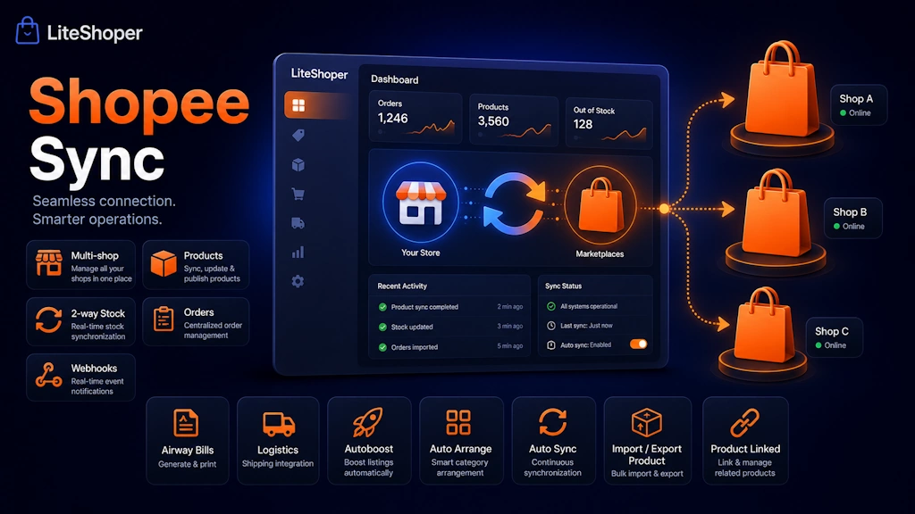 Shopee Sync